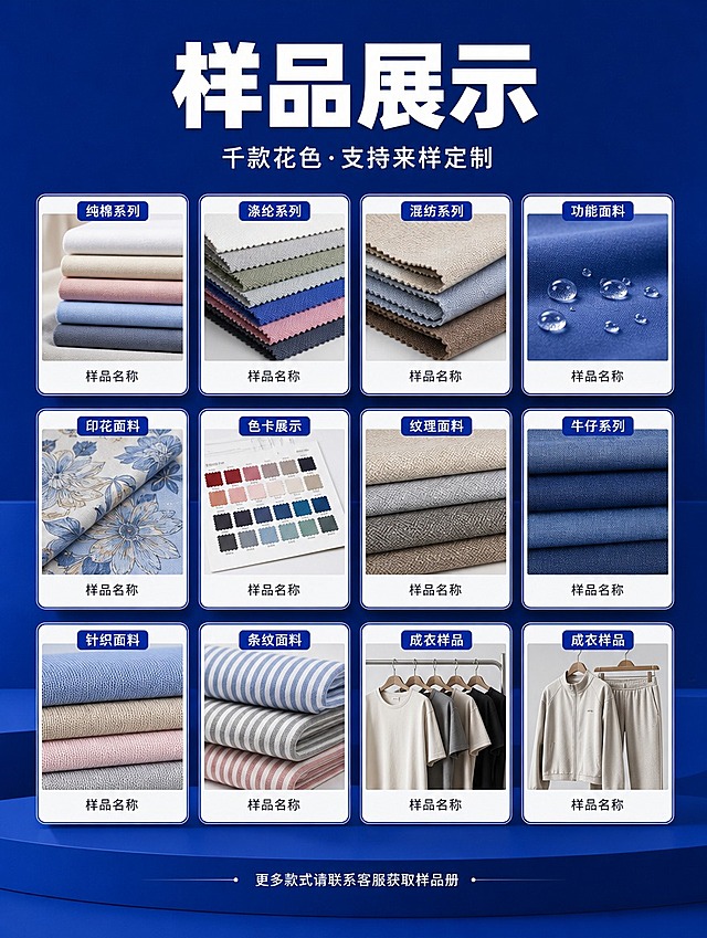 [商品] 无实物产品图，生成样品展示模块模板；画面为多款纺织面料/成品样品整齐陈列展示（色卡、面料样卡、成品样衣等示意）。
[画面] 页面目标：展示样品丰富度与代工品类覆盖能力。构图：样品矩阵展示，3行4列共12个样品占位图，上方标题区。主体占比：样品矩阵占画面75%。景别：样品正面/斜侧展示。阅读动线：从上到下。前中后景：背景展示台、中景样品、前景光影层次。
[视觉] 套系策略：风格=1688工厂实力风·稳重专业商业摄影；标题字=粗黑体厚重有力；正文字=简洁无衬线黑体；主色=克莱因蓝（Klein Blue #002FA7）；背景延展=基于克莱因蓝做深浅层级、同色渐变和哑光质感，背景为克莱因蓝深底，样品卡片为白色底配克莱因蓝边框；强调色=纯白色，仅用于小面积图标、引线、标签；标题色=纯白色；正文色=深炭灰（卡片内）/浅灰白（背景上）；组件=白色样品卡片、克莱因蓝分类标签；光影=均匀柔光，样品有自然投影，整体色调统一为克莱因蓝主导。
[文字] 主标题"样品展示"（4字），副标题"千款花色·支持来样定制"。每个样品下方标注"样品名称"占位文字，可分类如：纯棉系列、涤纶系列、混纺系列、功能面料等。底部小字"更多款式请联系客服获取样品册"。所有文字横排，标题为白色。
[规格] 图片比例3:4竖版，4K分辨率，负向提示：避免变形、错字、文字过小、模糊、卡通风格、低像素、极限词、出现其他颜色为主色。