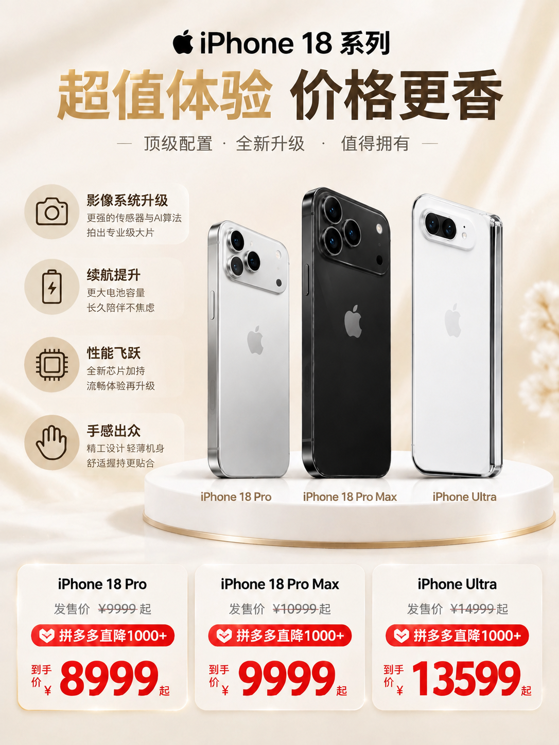 将图中左侧的iPhone 18 Pro替换为参考图image5… - 图片创意预览
