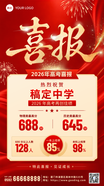 红金喜庆风高考成绩喜报表彰手机竖版海报预览效果