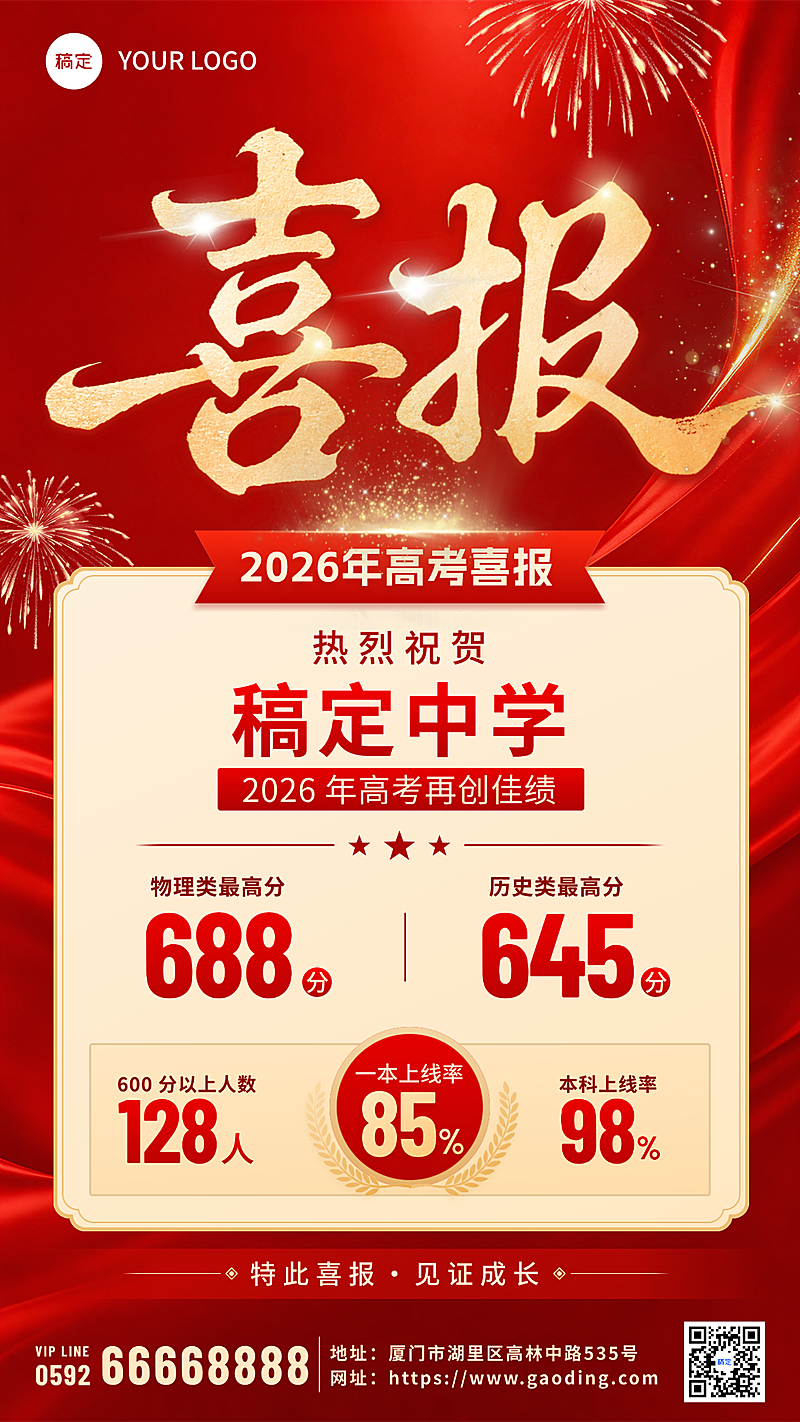 红金喜庆风高考成绩喜报表彰手机竖版海报
