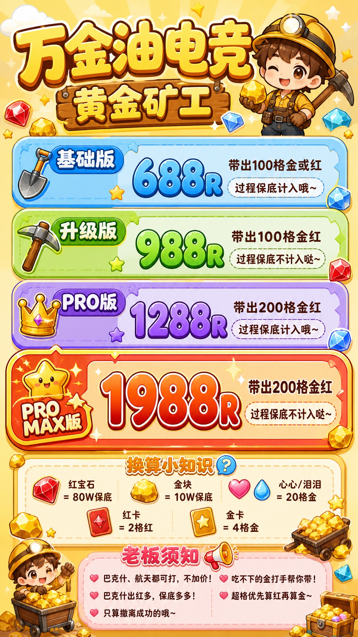 一张Q版卡通风格的黄金矿工套餐价目表海报，竖版9:16比例，明… - 图片创意预览