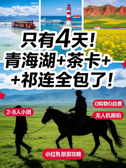 小红书旅游攻略封面，主视觉是一张大图：祁连草原上的骑马人物剪影，大图上方拼接三个小图，分别是茶卡盐湖天空之镜小火车、青海湖二郎剑红顶灯塔、卓尔山油菜花田。在大图上方覆盖大字报文案："只有4天！青海湖+预览效果
