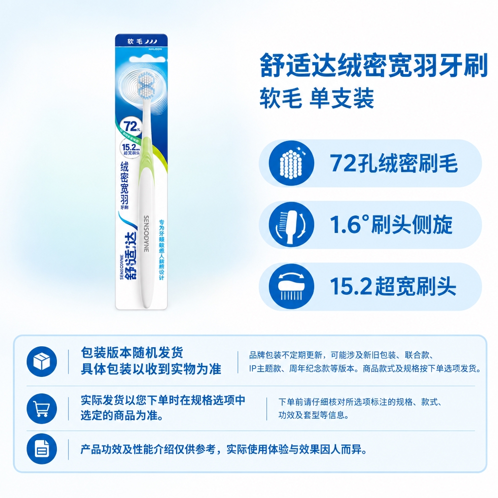 复刻指定母版版式，制作1:1方图电商单品主图。右侧及底部固定蓝… - 图片创意预览