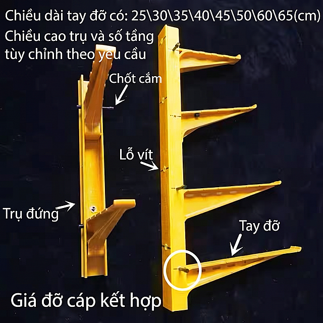 将图片中所有中文文字替换为越南语，保留图片原有内容、结构和黄色电缆支架产品展示不变，只修改文字内容为对应的越南语翻译