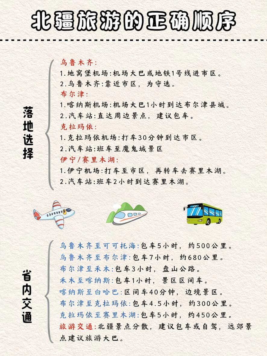 完全复刻参考图1的版式、风格、字体、纸张纹理背景、左侧大括号竖… - 图片创意预览