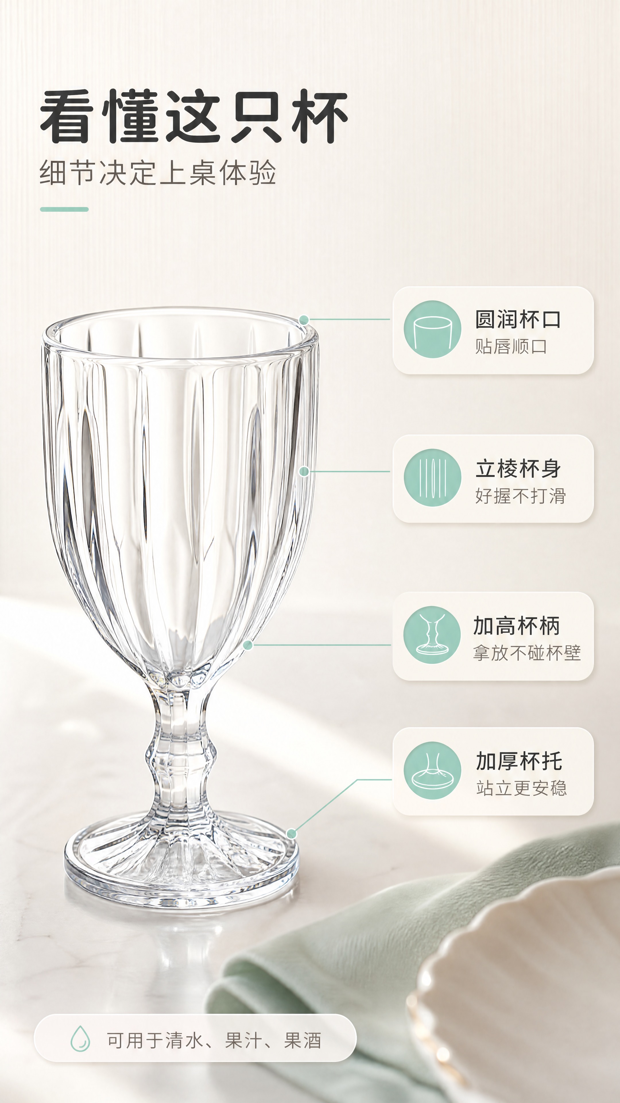 [商品] 使用【图1】竖棱纹高脚杯作为结构解析主体，一只整杯居… - 图片创意预览