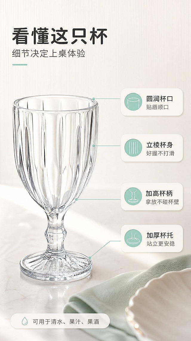 [商品] 使用【图1】竖棱纹高脚杯作为结构解析主体，一只整杯居中偏左清晰呈现；保留竖棱杯身、圆润杯口、加高杯柄、加厚杯托与透明玻璃质地，比例结构不变；仅提升通透度、杯壁高光与折射细节，去除划痕与灰尘。
[画面] 页面目标：讲清结构如何带来好握、稳立、耐看的体验。构图：左物右文的对角布局，杯子占画面62%，居左略低；四条细线引线从杯口、杯身棱线、杯柄、杯托引出至右侧四个横排圆角标签；左侧上方为标题区，右下方一片虚化的餐布与浅色餐盘作为前景层；景别为近景略带微距感。
[视觉] 套系策略：风格=清透现代家居商业摄影（通透高亮布光、玻璃折射高光清晰、低饱和马卡龙点缀）；标题字=圆润无衬线黑体（粗）；正文字=简洁无衬线体（常规）；主色=雾感奶白；背景延展=基于雾感奶白做深浅层级、同色渐变与细腻竖纹纸张质感；强调色=薄荷青，仅用于小面积图标、引线、标签或局部光效；标题色=深墨灰；正文色=中性暖灰；组件=圆角浅底信息卡、胶囊标签、细线引线、底部信息条；光影=左前侧柔光+侧逆光勾边，杯壁高光通透。
[文字] 左上横排主标题“看懂这只杯”，其下横排副标题“细节决定上桌体验”；右侧四个横排标签分别写“圆润杯口 贴唇顺口” “立棱杯身 好握不打滑” “加高杯柄 拿放不碰杯壁” “加厚杯托 站立更安稳”，底部横排一行备注“可用于清水、果汁、果酒”，所有文字横向排版，引线不压杯身。
[规格] 图片比例9:16竖版，4K，避免变形、错字、文字过小、竖排或旋转文字、水印、二维码、平台Logo、绝对化用语、杯型与纹路改变、商品本体文字错乱。