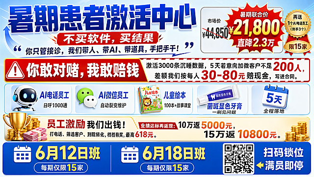 商业促销高转化率信息长图海报，背景干净浅蓝渐变，配色以蓝色、金色、红色强调重点，设计层级严格按照要求：
1. 顶部第一眼视觉轰炸区：超大号粗体字主标题"暑期患者激活中心"，副标题"不买软件，买结果"用红色标签高亮，紧接口语化承诺"你只管接诊，我们带人、带AI、带道具，手把手干！"用引号
2. 价格锚点区：对比框，左侧划掉原价"市场价¥44,850"，右侧醒目标爆炸贴写"暑期联合价 ¥21,800 直降2.3万"，旁金色徽章标注"再送1个AI电话员工（到手3个）"、"限15家"
3. 效果对赌区：用警示边框，加粗红底白字标题"你敢对赌，我敢赔钱"，内容："激活3000条沉睡数据，5天若意向加微客户不足200人，差额我们按每人30-80元赔现金，写进合同。"，数字"200人""30-80元"放大加粗
4. 核心武器展示区：5个图标并列图文结合，分别是 AI电话员工（小字：日呼1000通）、AI微信员工（小字：自动裂变维护）、儿童绘本（小字：100本+故事课堂）、菌斑显色牙膏（小字：一刷见问题）、5天带教营（小字：全程落地）
5. 激励与超额奖区：奖杯+现金图标，文案"员工激励我们出钱！打电话、筛选客户、到院转化，档档有奖，最高618元。业绩达标再返现：10万返5000元，15万返10800元。"重点数字用金橙色
6. 底部行动引导区：分栏"6月12日班" | "6月18日班"，标注每期仅限15家，大号二维码配文案"扫码锁位，满员即停"。
整体信息层级清晰，促销感强，高转化率设计