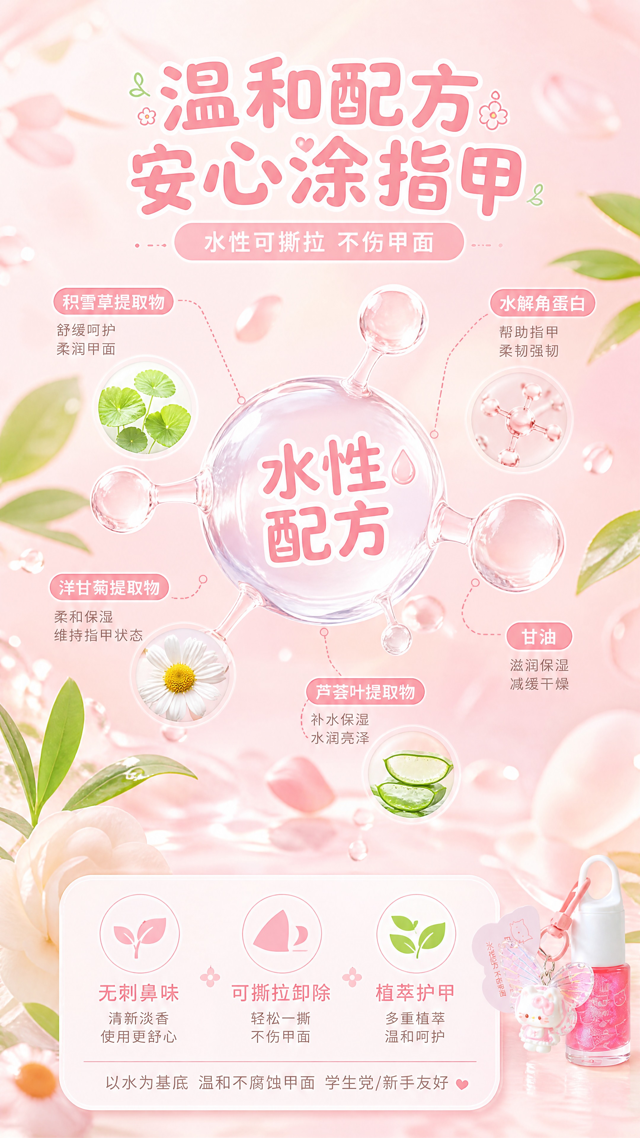 [商品] 成分安心页，以成分可视化和配方说明为主，不强制垫产品… - 图片创意预览