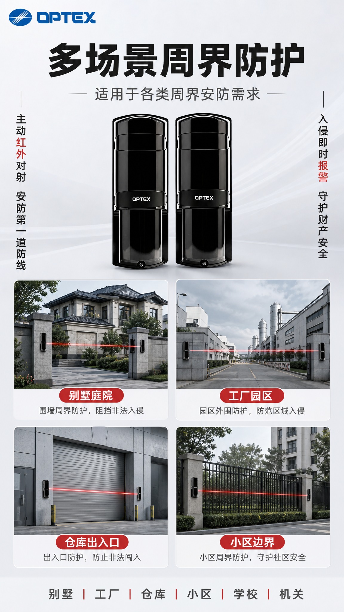 [商品] 使用【图1】AX系列红外对射探测器一对；保留黑色亮面… - 图片创意预览