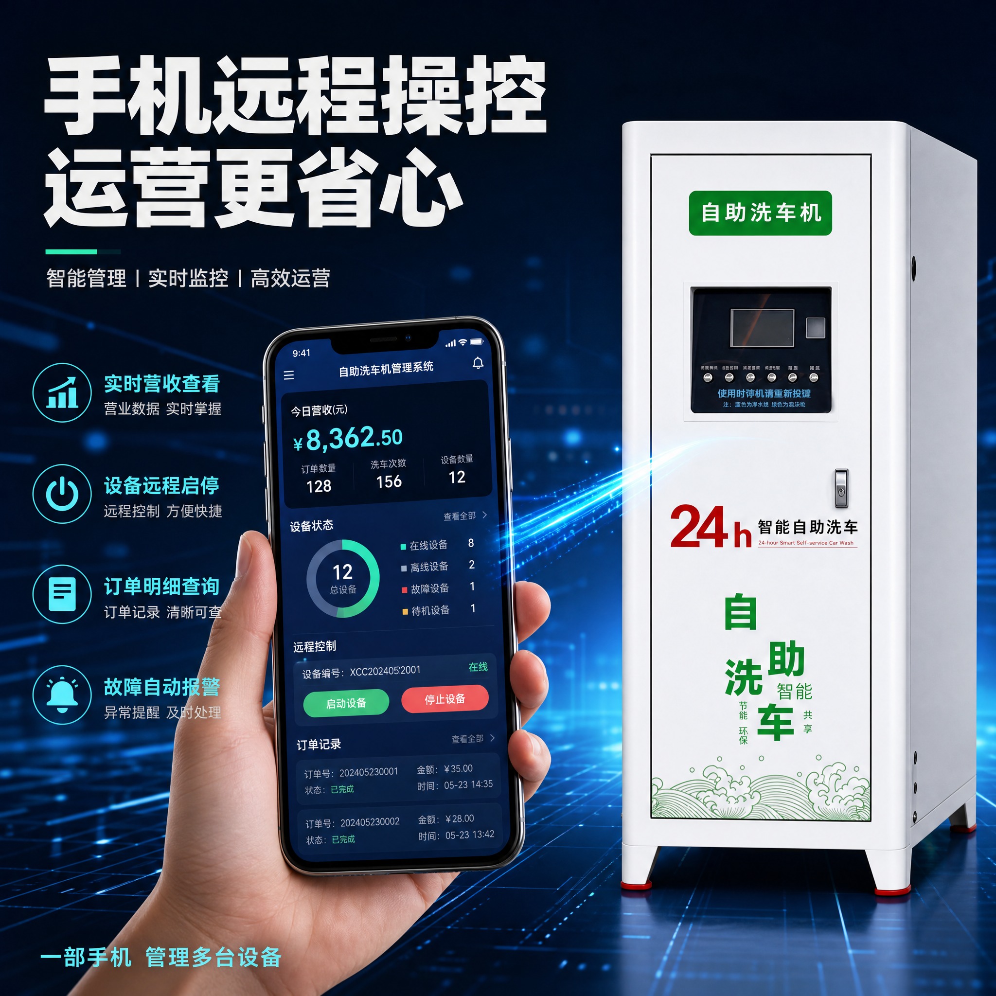 [主图-5] 自助洗车机 远程操控与智能运营 展示手机APP远… - 图片创意预览