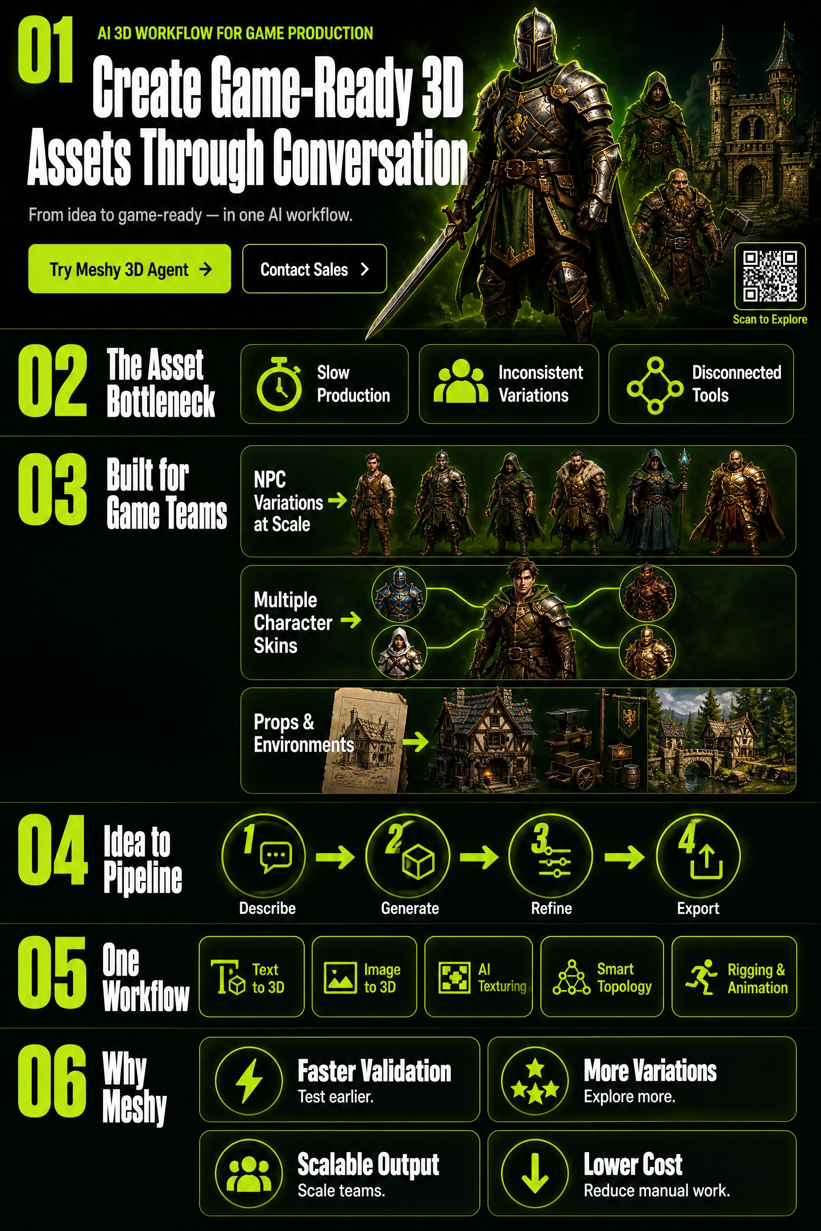 Redesign this A4 vertical B2B o… - 图片创意预览
