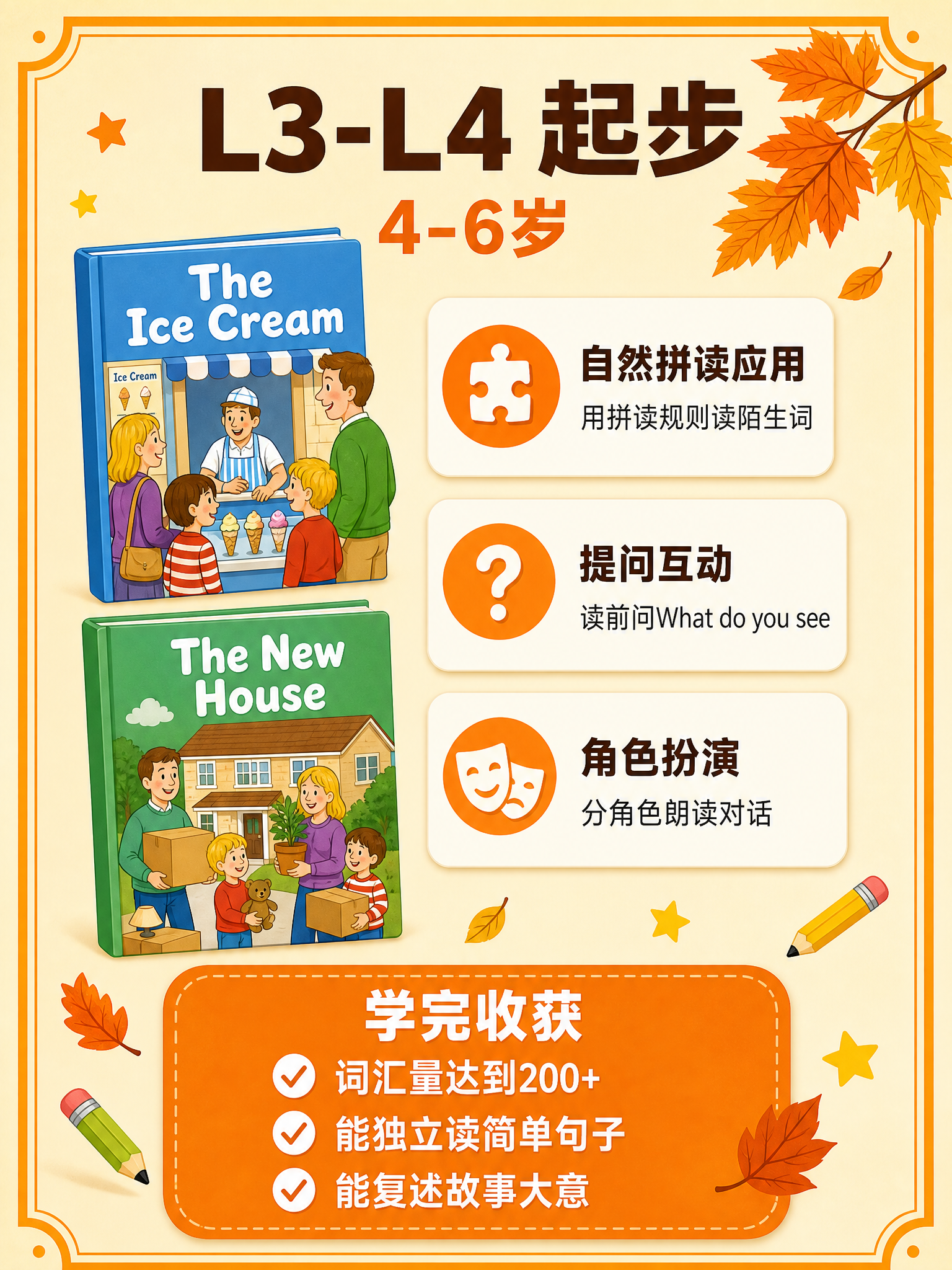 扁平信息图海报，3:4竖版比例。温暖的奶油黄色背景，边缘有柔和… - 图片创意预览