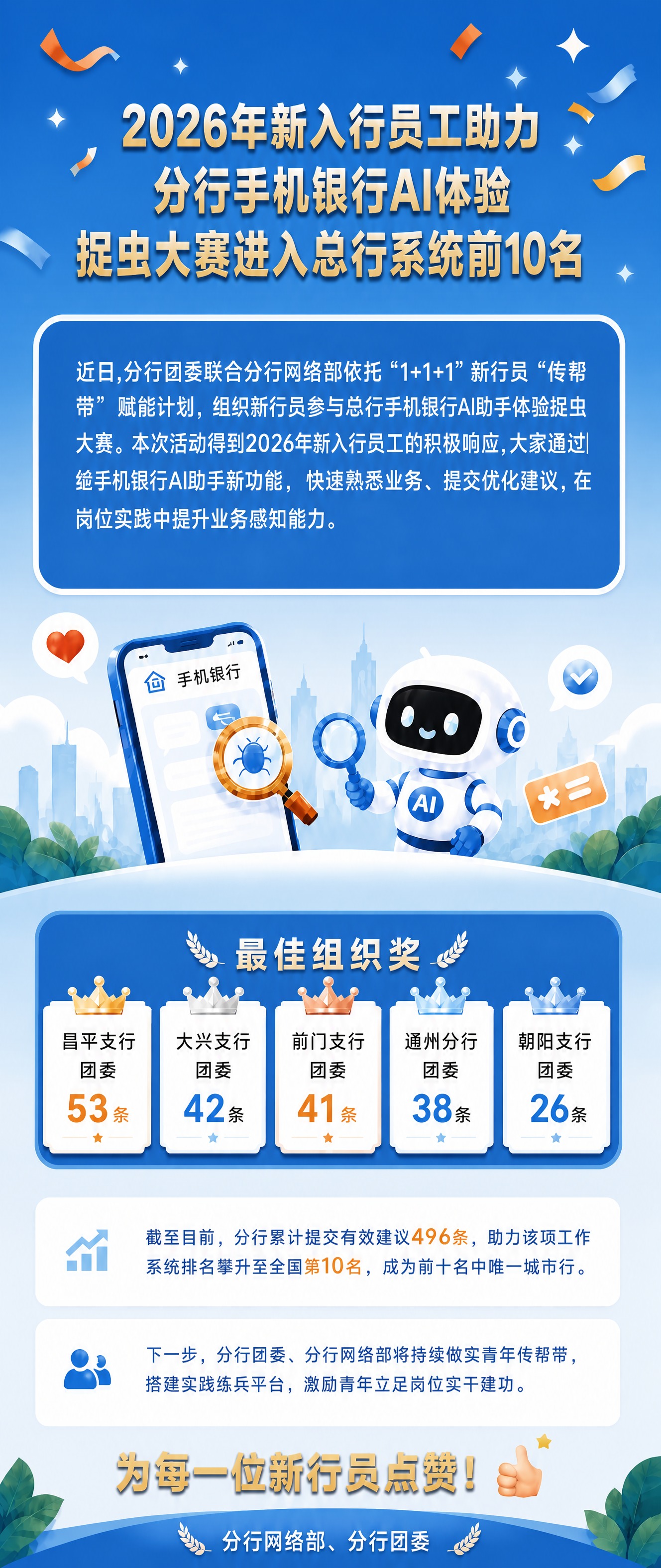 在参考图的基础上做以下修改： 1. 去掉顶部左右两侧的男生和女… - 图片创意预览