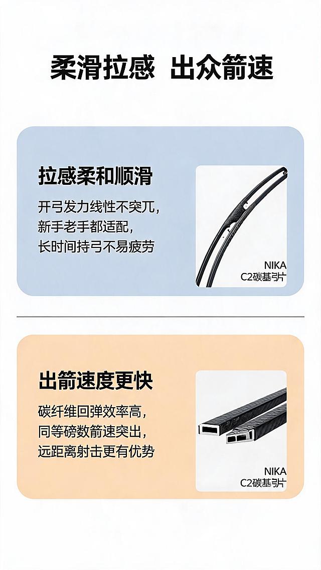 「图片1」「图片1」「图片1」「图片1」「图片1」「图片1」「图片1」「图片1」「图片1」「图片1」我是做弓箭类目的   我需要生成一套淘宝详情页图    要求尺寸9：16     要求8张    产品是 NIKA C2 碳素弓片   产品属性：尺寸：12 磅 - 50 磅 (2 磅递增递减)
颜色：黑色，白色
材质：碳纤维
产品尺寸：58*3.8*1.2cm
弓片长度：68 英寸（搭配 25 寸 ILF 弓把）
包装尺寸：64.5*14*5.5cm
产品净重：556.g
带包装重量：827g
ILF 通用接口  特点:箭速快、抗扭性强、拉感柔和 碳纤维弓片   抗扭性好 ILF通用接口  拉感柔和 全碳纤维材质
整体采用碳纤维打造，结构紧实，刚性足、不易形变，使用寿命更长。 抗扭性能优异
拉弓、撒放过程弓片不易左右偏移，弹道稳定，射击一致性高。 拉感柔和顺滑
开弓发力线性不突兀，长时间持弓不易疲劳，新手老手都适配。 出箭速度快
碳纤维回弹效率高，同等磅数下箭速表现突出，远距离射击更有优势。 ILF 通用标准接口
行业通用 ILF 卡口，可匹配绝大多数 ILF 规格弓把，互换性强。多磅数可选
12–50 磅区间，2 磅一档精细梯度，新手入门、进阶训练、竞技比赛都能找到合适拉力。 双配色选择
黑色、白色两款外观，颜值简约百搭，满足不同审美需求。 标准成套规格
搭配 25 英寸 ILF 弓把可组装 68 英寸标准竞技反曲弓，适配主流训练赛场尺寸。