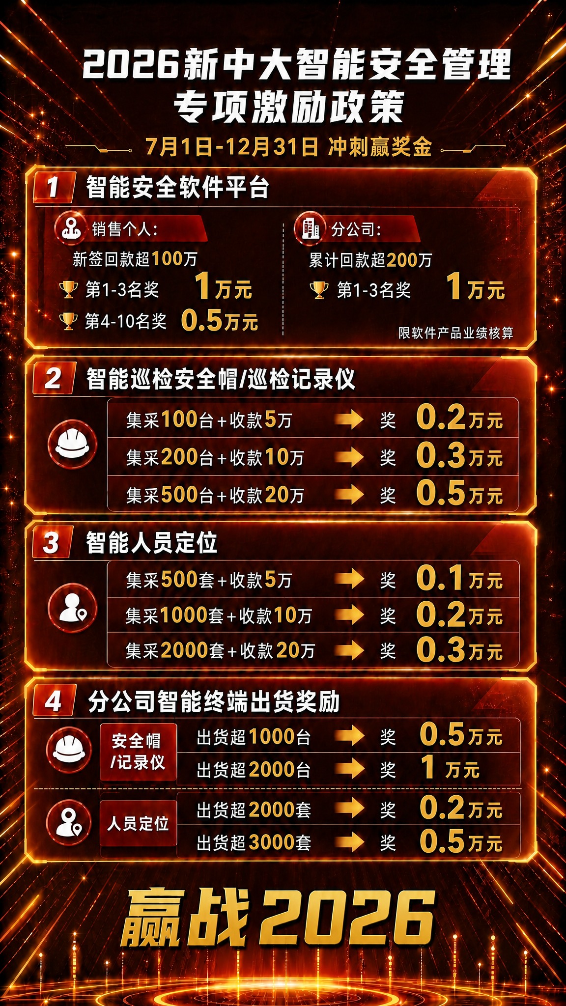 修改这张海报的两处文字，其他所有内容、红金风格、版式布局保持不… - 图片创意预览
