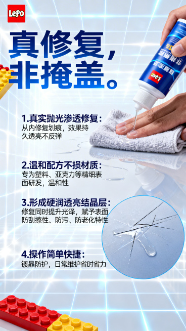 整体色调以科技蓝和纯净白为主色调，搭配乐高经典红、黄点缀，背景为干净的光效网格，主标题"真修复，非掩盖"，展示四个分点核心优势：1.真实抛光渗透修复：从内修复划痕，效果持久透亮不反弹；2.温和配方不损预览效果