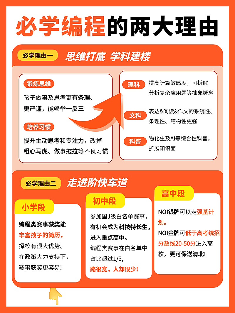 教育培训小红书封面
