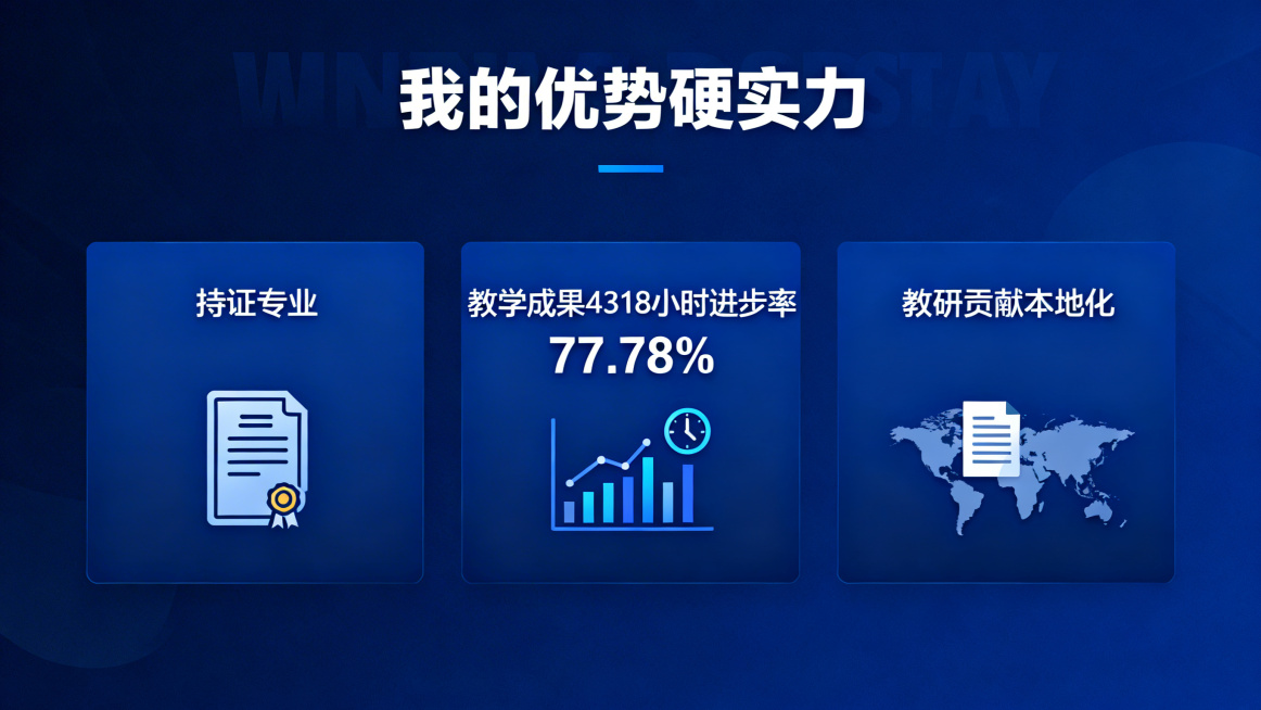 商务深蓝色系风格PPT，主题为我的优势硬实力，内容包括持证专业、教学成果4318小时进步率77.78%、教研贡献本地化，搭配对应图标预览效果