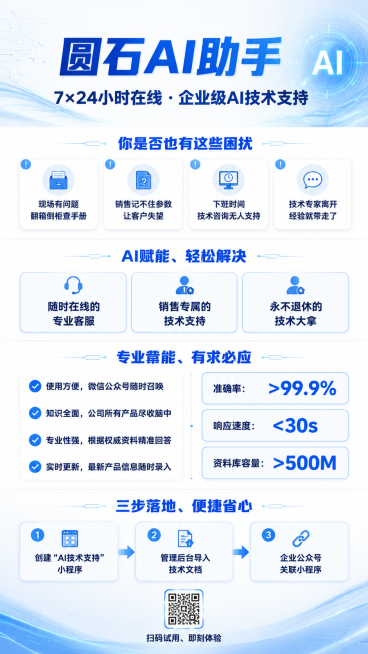 预览效果