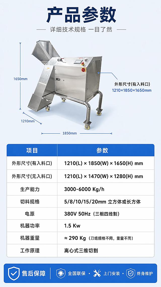 [第8屏] 详情页产品参数-技术规格参数表。本屏使用【图1】作为产品侧视图展示。
[氛围/风格] 专业参数页，简洁清晰，工业理性风，信息图质感。
[元素布局] 画面上方为产品侧视图（占比约30%），配有尺寸引线标注外形尺寸（长×宽×高）；下方为完整参数表格，左右两列布局；背景为浅灰蓝色，干净整洁；底部有售后保障信息条；产品外观与输入图一致。
[光影质感] 顶部均匀柔光，产品下方轻微投影，参数表区域明亮清晰，整体干净专业，便于阅读。
[配色色系] 全局底色 #F0F4F8（浅灰蓝）；主色工业蓝 #2563EB；辅助色深灰表格文字 #1F2937、浅灰表格底 #FFFFFF、橙色强调。
[视角构图] 上产品下参数的上下构图，阅读动线从上至下：产品侧视+尺寸标注 → 参数表 → 底部保障。
[文字版式] 顶部主标题「产品参数」，深蓝色粗黑体居中；副标题「详细技术规格 一目了然」，灰色中等字号；产品图旁用引线标注「外形尺寸(有入料口) 1210×1850×1650mm」；下方参数表为白色底+蓝色表头，共8行：「外形尺寸(有入料口) | 1210(L)×1850(W)×1650(H) mm」「外形尺寸(无入料口) | 1210(L)×1470(W)×1280(H) mm」「生产能力 | 3000-6000 Kg/h」「切料规格 | 5/8/10/15/20mm 立方体或长方体」「电源 | 380V 50Hz（三相四线制）」「机器功率 | 1.5 Kw」「机器重量 | ≈290 Kg（刀组规格不同，重量不同）」「工作原理 | 离心式三维切割」；表格左列深灰，右列黑色加粗；底部蓝色保障条：「售后保障 | 全国联保·上门安装·终身维护」，白色文字。
[比例分辨率] 9:16 竖版比例，4K分辨率，文字清晰可辨，高清画质。
[负向提示词] 机身变形，缺件错件，参数错误，水印，文字错乱，文字过小，表格模糊。