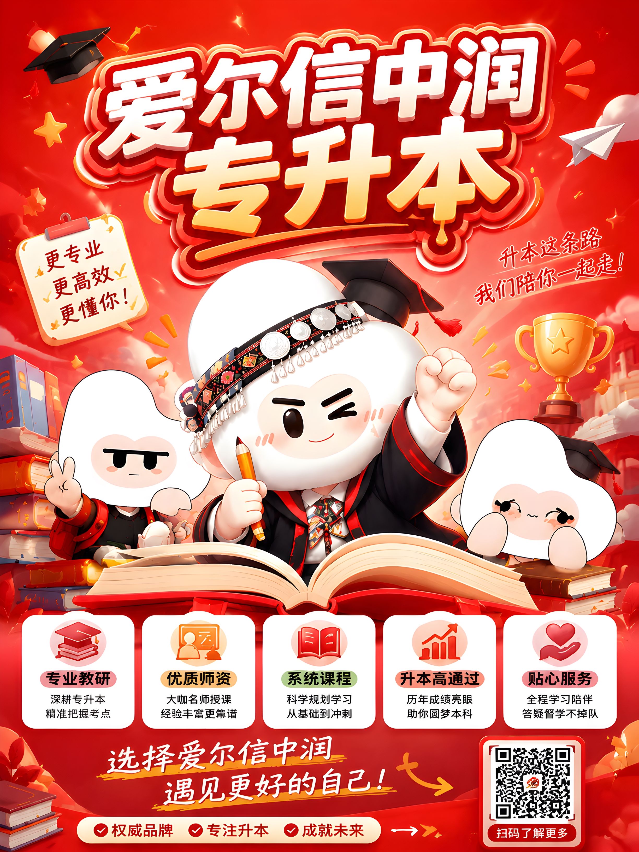基于参考图中的IP形象，重新生成红色主题版本。要求：1）保留原… - 图片创意预览