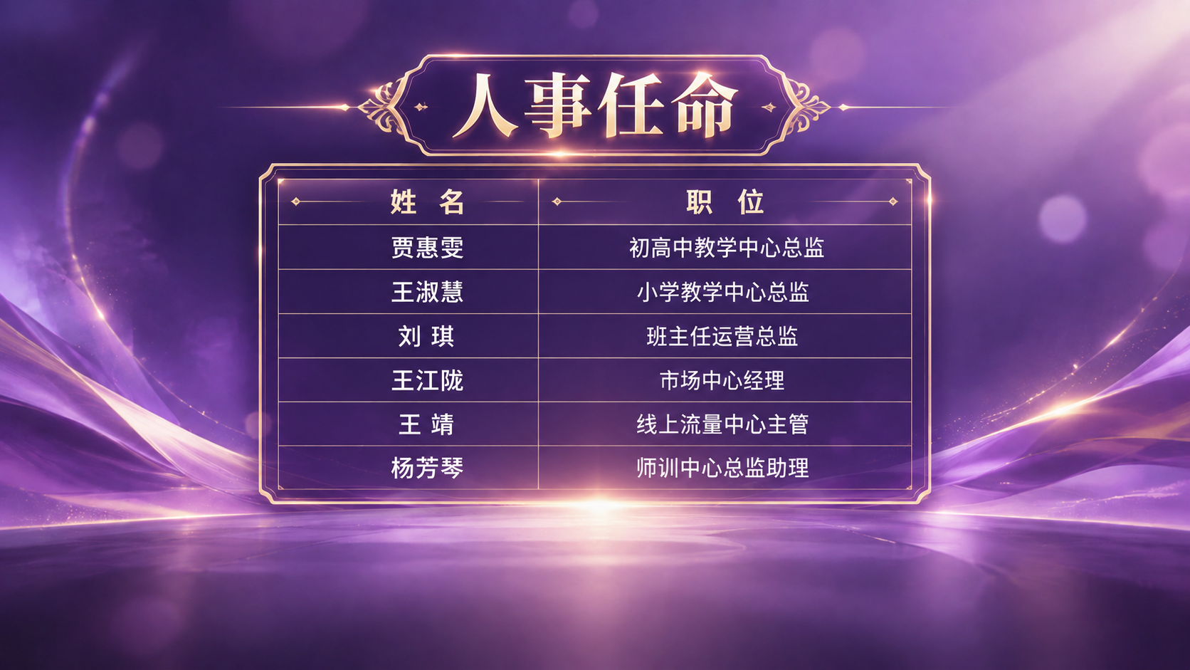 在这张紫色渐变背景海报上，去除原有的"一纸任命启新途"和"携手… - 图片创意预览