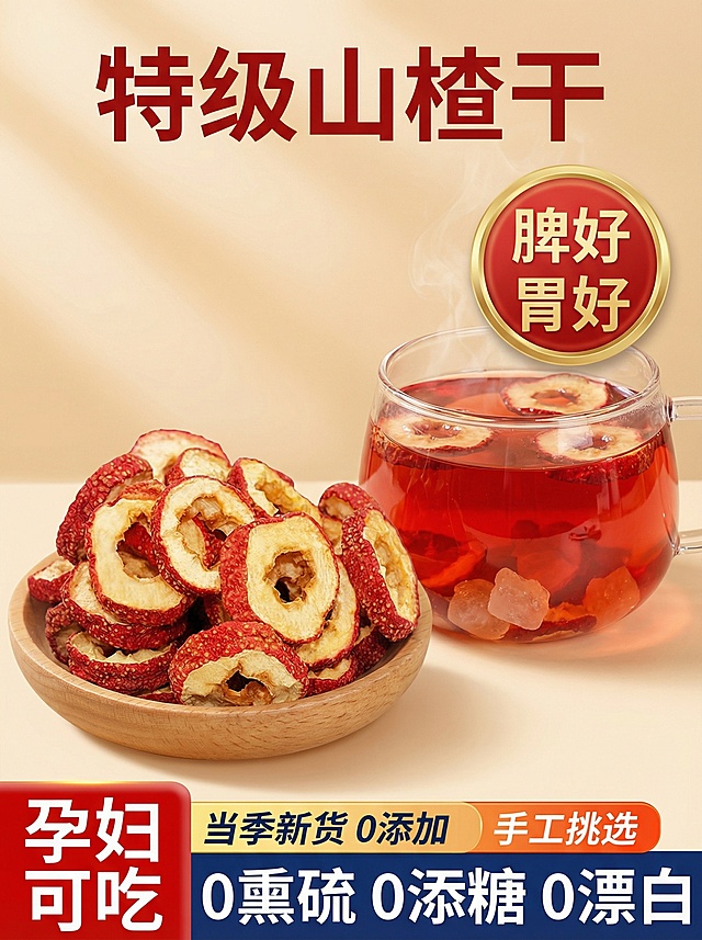 做6张电商用的主图