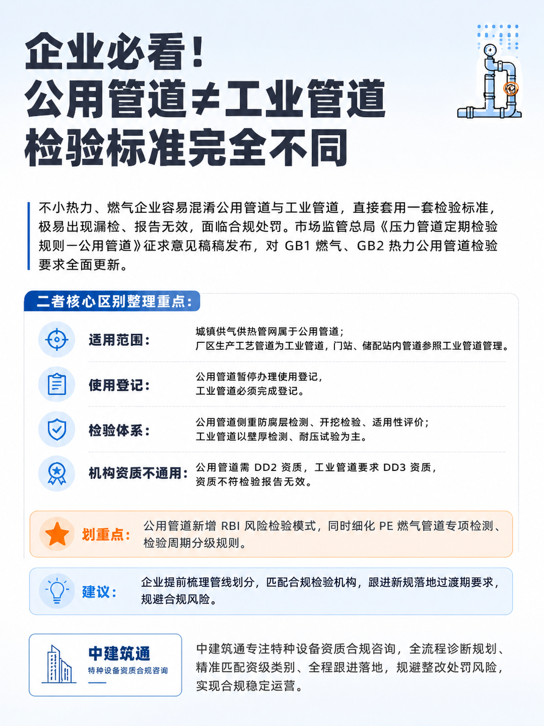 稿定 AI 图片作品 - 图片创意预览