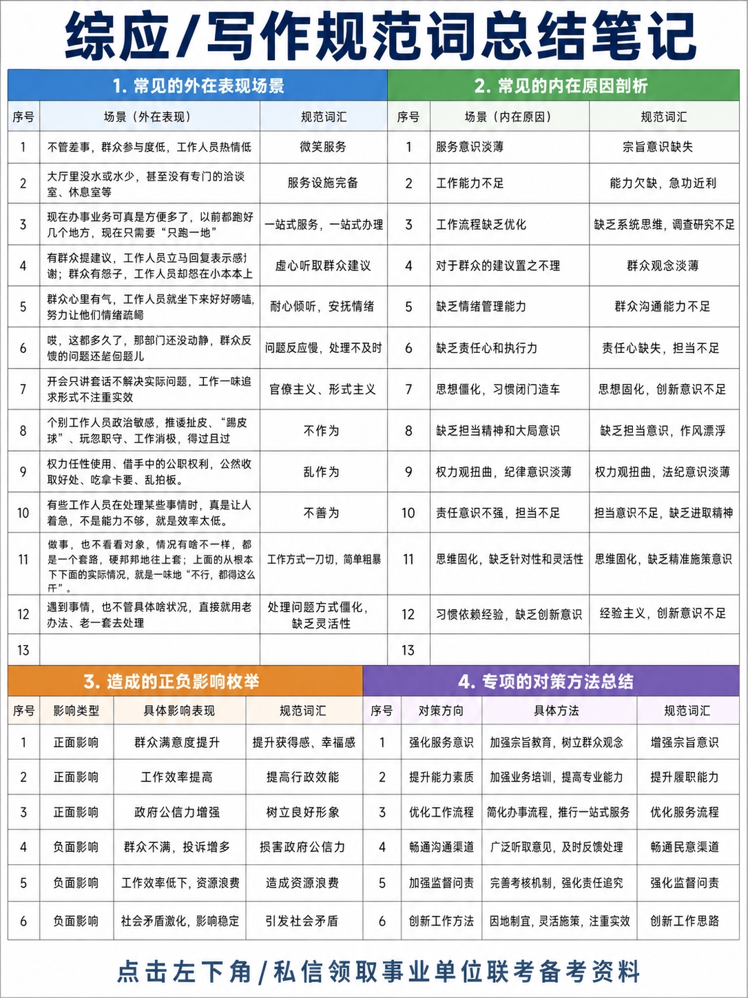 稿定 AI 图片作品 - 图片创意预览