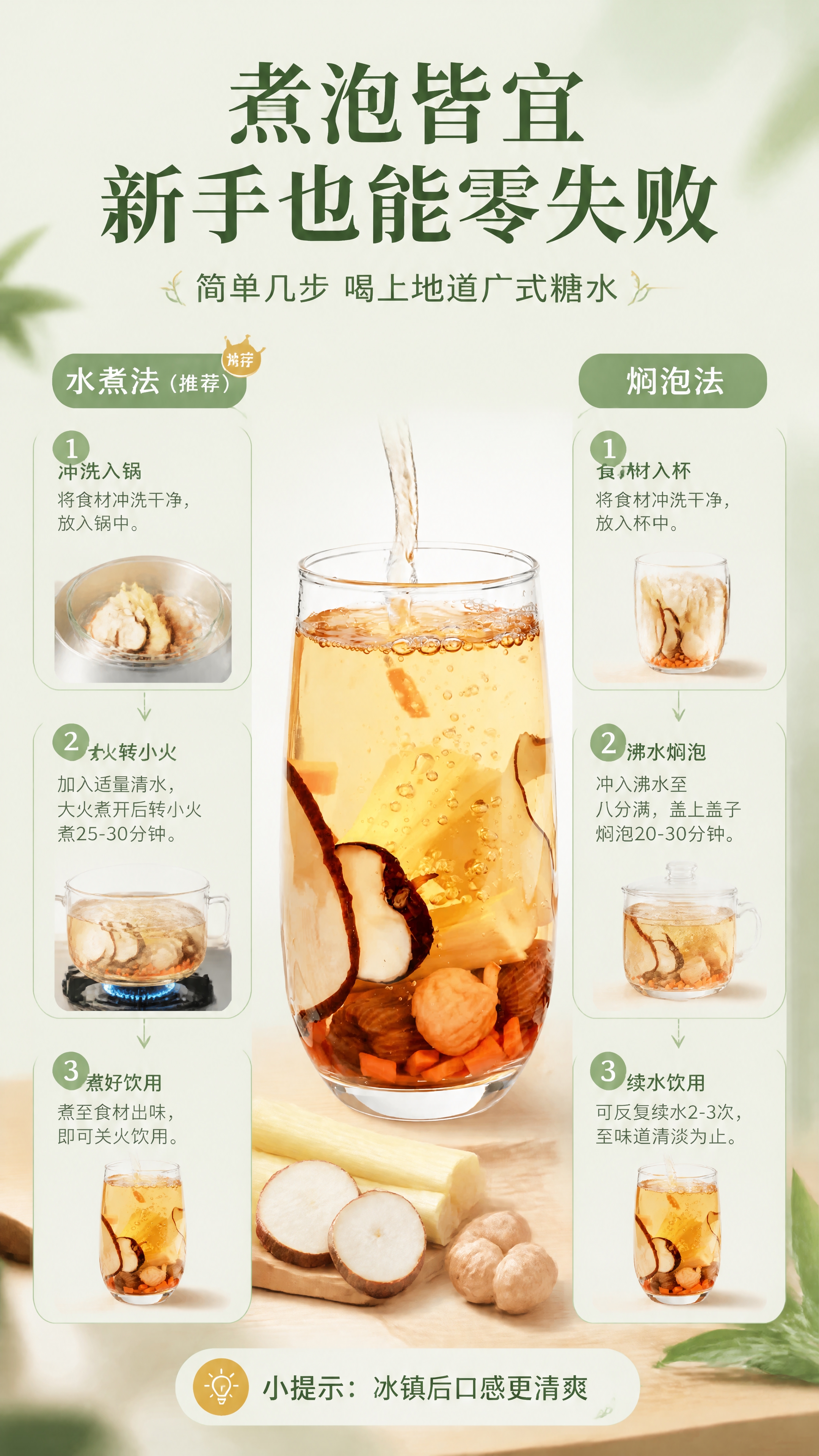 [商品] 使用【图1】玻璃杯装竹蔗茅根马蹄水成品；保留杯中食材… - 图片创意预览