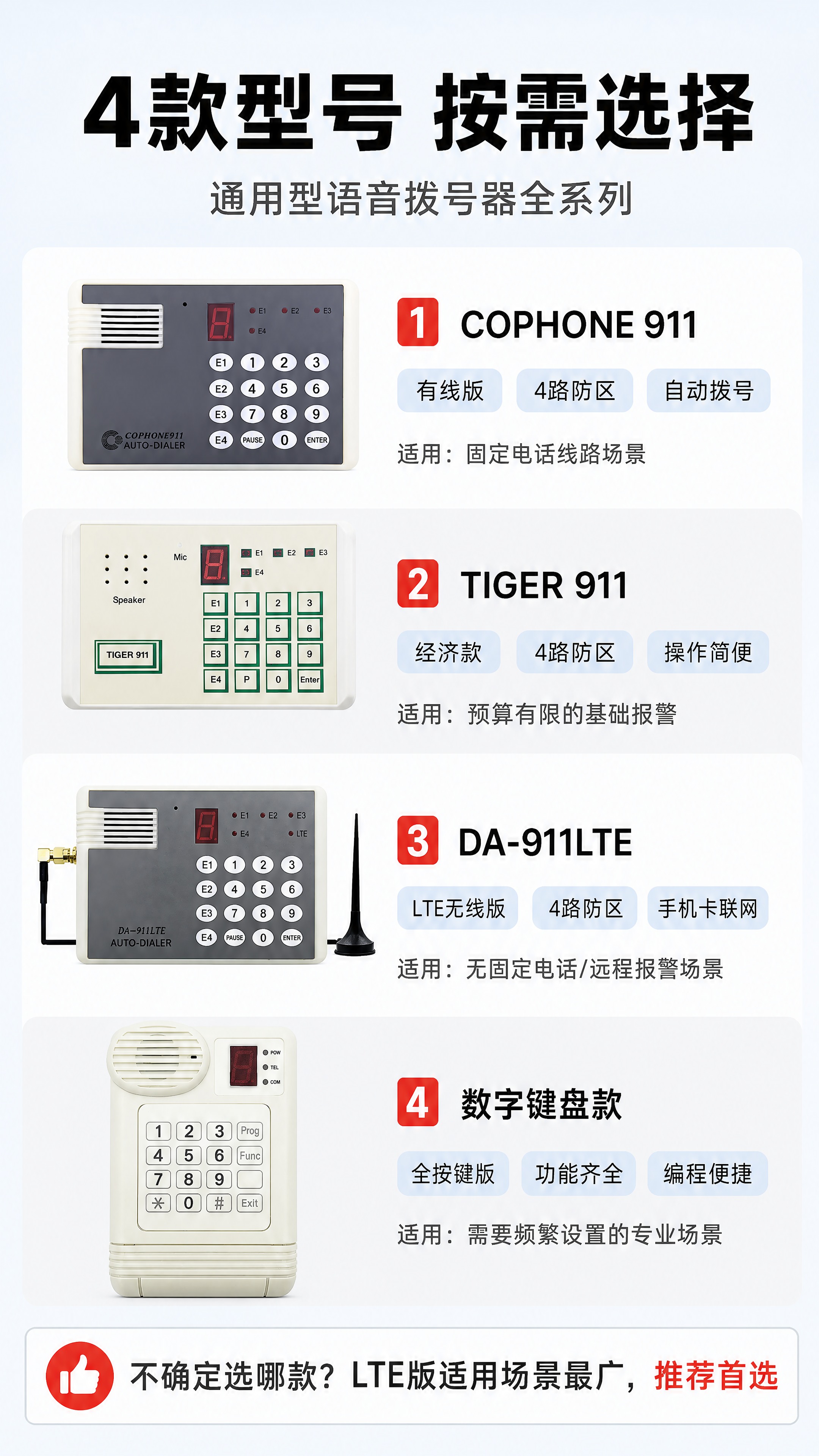 [商品] 使用【图1】全部4款语音拨号器产品，每款对应一个型号… - 图片创意预览