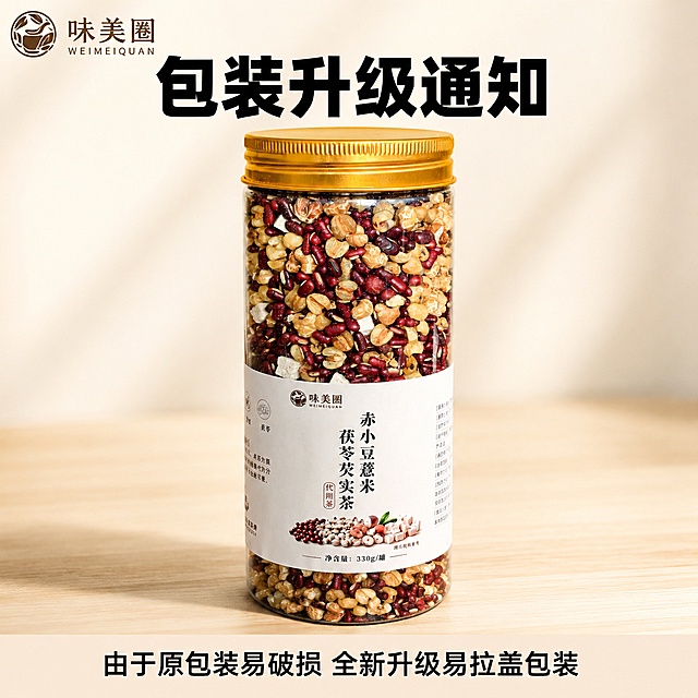 [单张主图] 赤小豆薏米茯苓芡实茶，爆款促销感主图，展示全新包装升级，适配抖音平台。
[参考比对] 参考图使用上下排版结构，顶部大标题，中部产品展示，底部说明文案，整体简洁清晰，信息层级明确。参考图为包装升级通知，保留该排版逻辑，更换为当前商品新包装信息。
[画面主体] 主体为赤小豆薏米茯苓芡实茶罐装产品，保持产品外观、物理结构、材质质感、颜色与输入产品图一致，品牌为味美圈，净含量330g/罐，产品名称为赤小豆薏米茯苓芡实茶，产品主体居中展示，占画面约55%，品牌Logo位于左上角，保持原字形和配色不变，无遮挡。
[构图版式] 使用顶部大标题型版式，标准三段结构：顶部占28%放品牌和主标题，中部放产品主体占55%，底部占17%放信息说明条，符合抖音爆款主图高点击策略。
[场景元素] 背景使用干净浅米白色渐变，突出产品主体，无多余杂乱元素，保持画面干净高级，产品放置在浅木色台面，柔和自然，提升真实感。
[文案版式] 顶部大标题："包装升级通知"，黑色最大号粗体无衬线字体居中；中部产品主体展示；底部文案："由于原包装易破损 全新升级易拉盖包装"，黑色常规字号居中排版，所有文字清晰可读，不遮挡产品主体。
[光影质感] 主光为柔和自然正面光，辅光为侧边柔化反光，突出产品罐体通透质感和赤小豆薏米颗粒纹理，产品轮廓清晰，投影自然柔和，背景虚化，景深适中，整体商业摄影质感，画面清晰真实。
[配色字体] 主色调：浅米白背景，产品自然棕红色，黑色文字；字体使用粗黑体无衬线，主标题最大，说明文案缩小，对比清晰，符合信息层级。
[比例分辨率] 1:1 比例，2K分辨率，文字清晰可辨，画面超高清。
[负向提示词] 变形，文字错乱，产品图模糊，背景杂乱，水印，电商平台Logo，错字，伪Logo，主体遮挡，低清晰度，错误结构