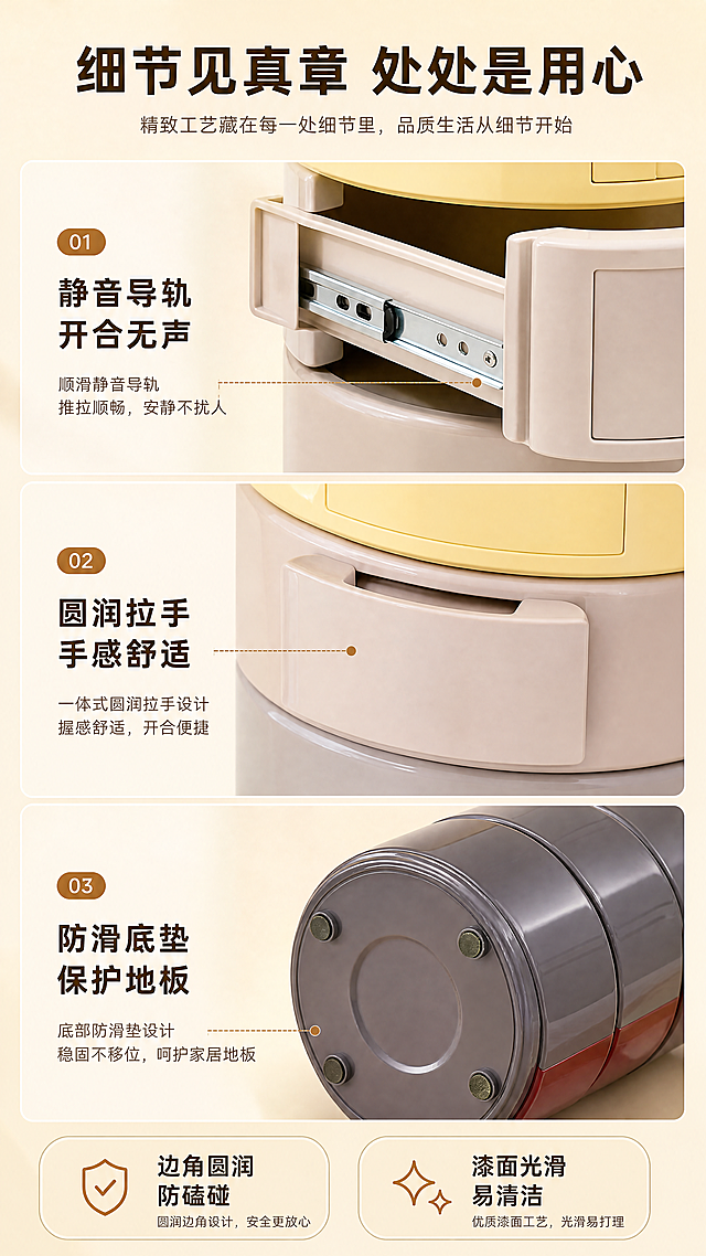 [商品] 使用【图1】DD-8801可旋转圆形五斗柜；保留圆形结构、抽屉拉手、底框、漆面细节；商品处理：保持产品原貌，放大五金导轨、拉手、边角、底框等细节，增强工艺质感展示。
[画面] 目标：细节功能页，展示五金工艺与细节设计的品质感。构图：三宫格布局，上中下三个细节特写，左侧或顶部配文案说明。景别：特写。产品角度：分别展示抽屉导轨特写、拉手细节、底部防滑垫三个角度。前中后景：每格为一个细节特写+浅米色渐变背景，格间有细线分隔，整体统一在奶油风亮调氛围中。阅读动线：顶部主标题→三格细节依次阅读→底部总结卖点。
[视觉] 套系策略：风格=奶油风亮色调家居商业摄影；标题字=现代无衬线粗体中文；正文字=简洁无衬线体；主色=奶油米白+暖黄；背景延展=基于奶油米白做深浅层级、同色渐变和细腻墙面/织物质感；强调色=暖焦糖色，仅用于小面积图标、引线和标签；标题色=深暖棕；正文色=中暖灰；组件=圆角浅底信息卡、细线引线、胶囊形卖点框；光影=左前侧暖柔光，自然光从窗而入，明亮通透无暗角。
[文字] 顶部主标题「细节见真章 处处是用心」；三格细节旁分别标注「静音导轨 开合无声」「圆润拉手 手感舒适」「防滑底垫 保护地板」；底部2个补充卖点横排「边角圆润 防磕碰」「漆面光滑 易清洁」；所有文字横排，移动端清晰可读。
[规格] 图片比例9:16竖版，4K分辨率，负向提示：避免变形、错字、文字过小、冷蓝/冷灰背景、产品颜色改变、结构失真、极限词、平台Logo、水印。