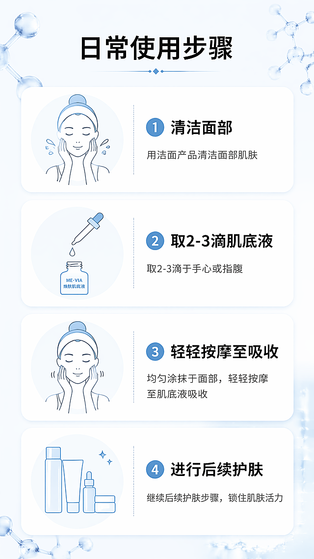 「图片1」，生成一套详情页，商品名称为美维雅焕肤肌底液，适配抖音/快手平台，单图比例为9:16，需求屏数为8张。