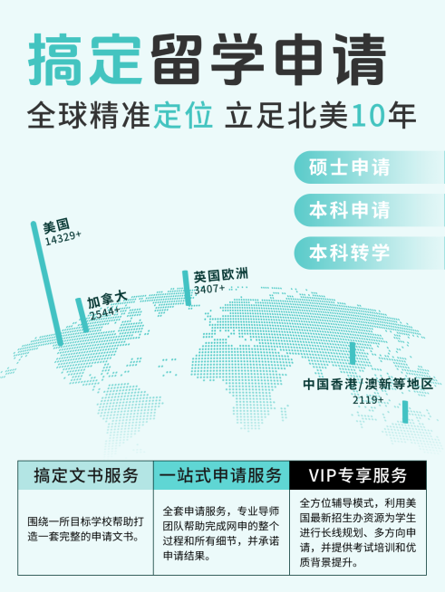留学申请服务介绍小红书封面预览效果
