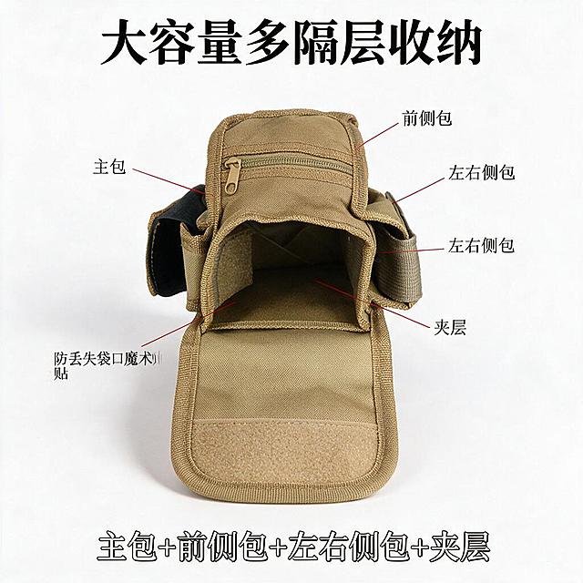 电商爆款主图第2张，1:1正方形，纯白干净背景，卡其色战术腰包打开展示内部结构，可见主包、前侧包、左右侧包、夹层、防丢失袋口魔术贴，红色引线标注各部位名称。商业棚拍质感，暖调柔和光影，内部隔层清晰，面料纹理真实。顶部标题"大容量多隔层收纳"，底部卖点文字"主包+前侧包+左右侧包+夹层"，淘宝天猫主图风格，产品居中构图，底部自然投影