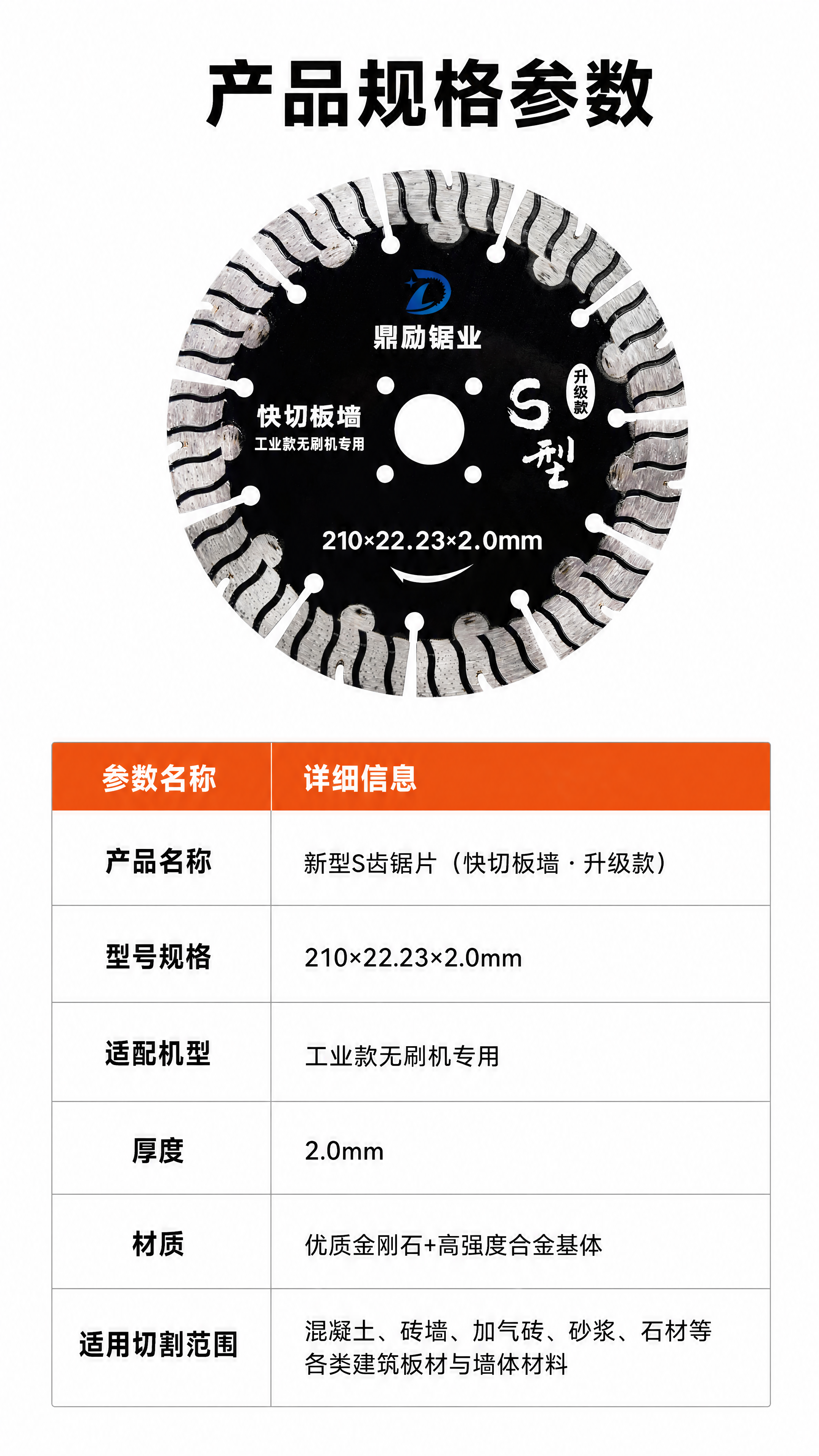 「图片1」，生成一套详情页，商品名称为新型S齿锯片，适配淘宝/… - 图片创意预览