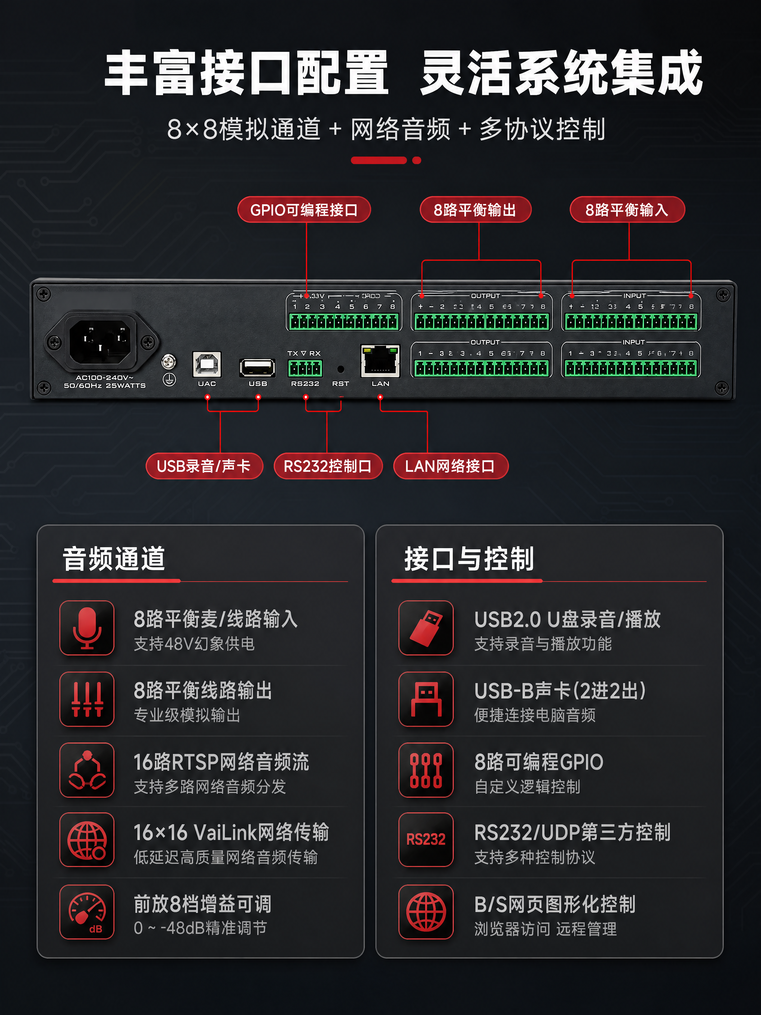 [商品] 使用【图1】HENVA HA-DV0808音频处理器… - 图片创意预览