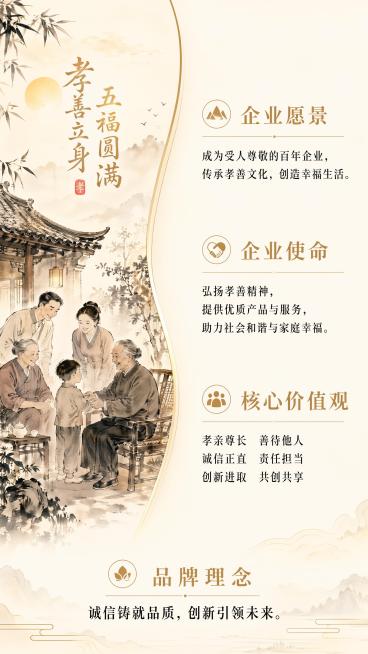 [第3屏] 企业文化展示页，孝善立身五福圆满。
[氛围/风格] 水墨国风暖调，柔和温馨，传递孝文化氛围
[元素布局] 左右分栏，左侧水墨国风孝文化插画，右侧文字区块，暖金柔和底色，留白舒适，元素分布均预览效果