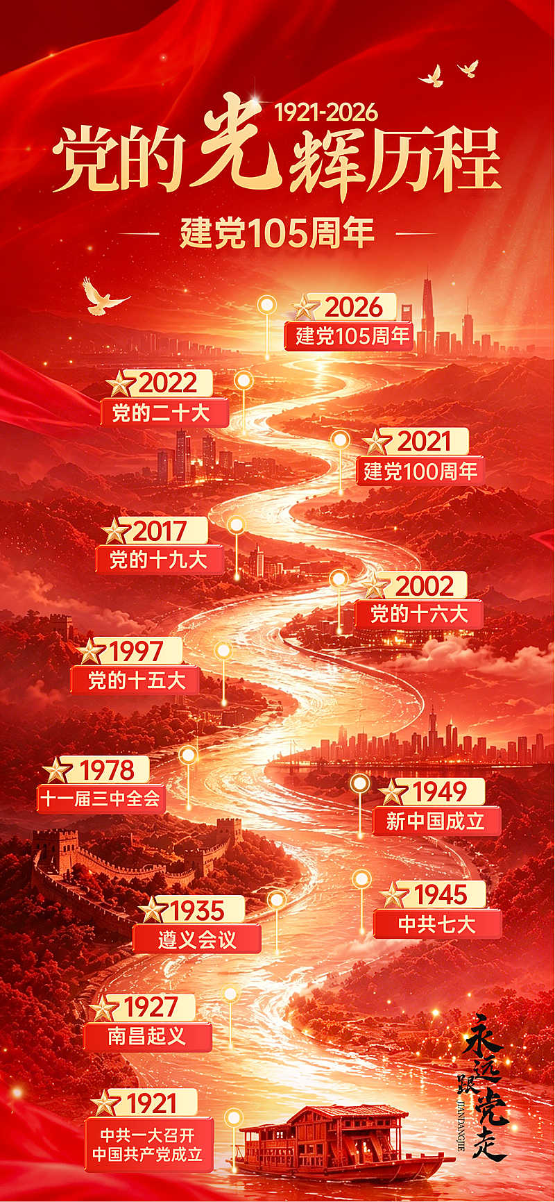 红色党的光辉历程红色文化宣传推广全屏竖版海报