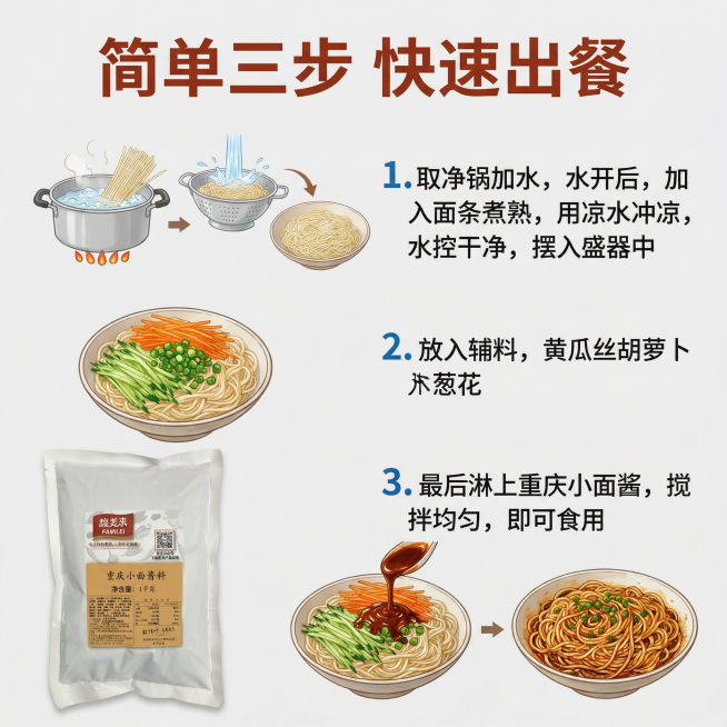 图片太多，多加详情页元素预览效果