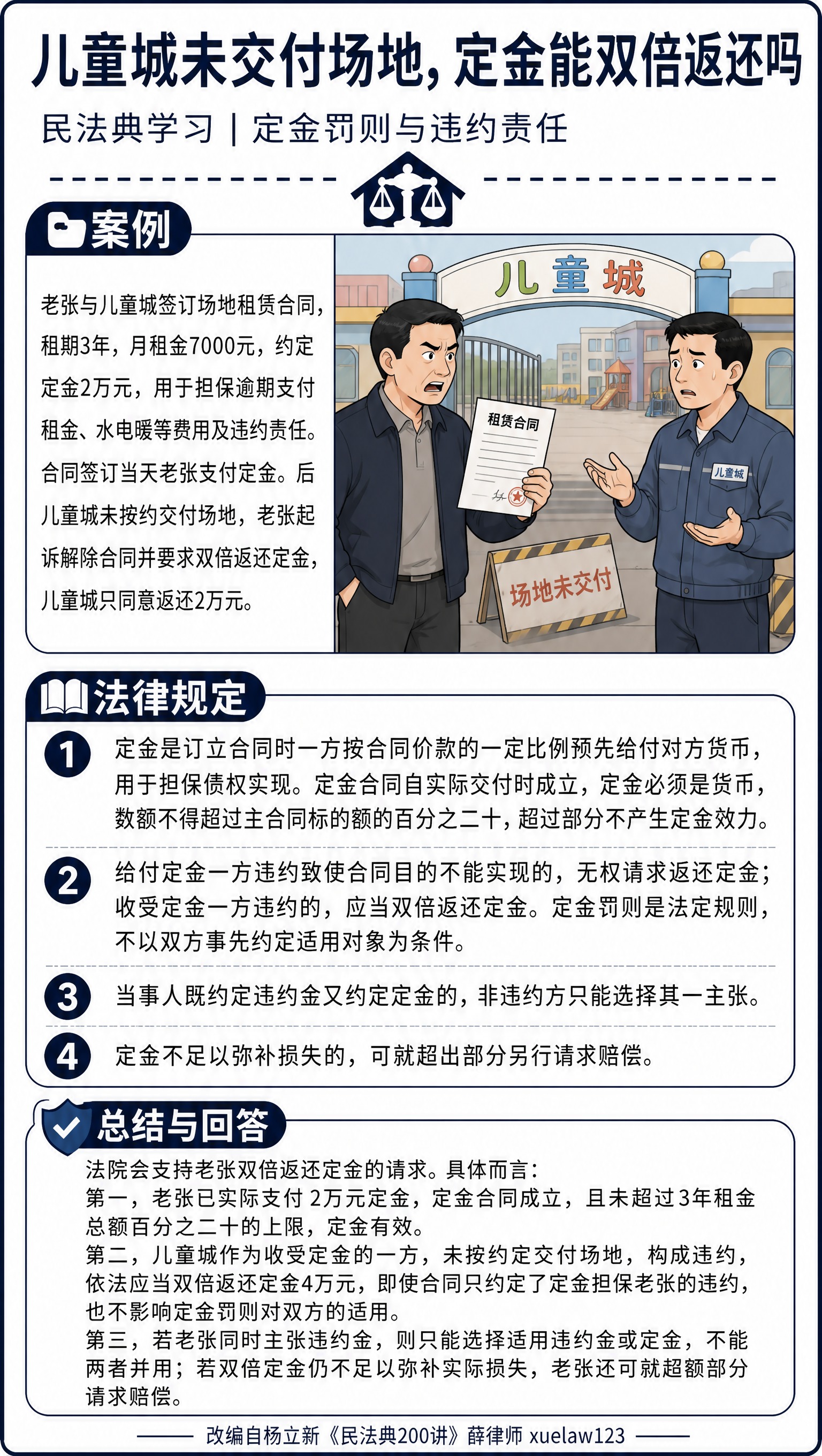 参考图的版式骨架和视觉风格，制作一张法律科普海报，整体结构、配… - 图片创意预览