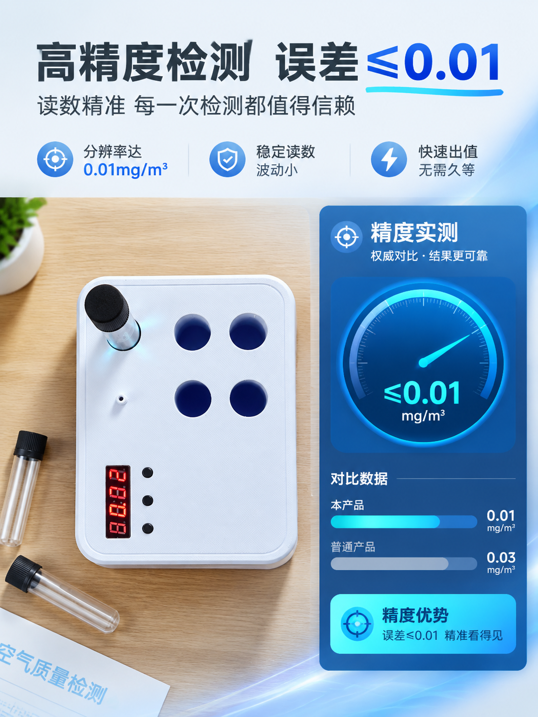 [商品] 使用【图3】白色款空气甲醛检测仪俯视角度；保留产品顶… - 图片创意预览