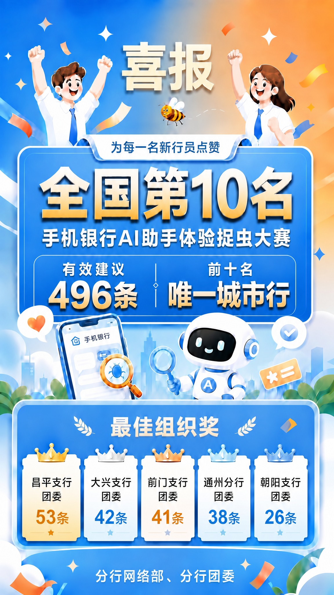 参考第二张图中喜报两个字的颜色（浅米白金色，柔和淡雅），将第一… - 图片创意预览