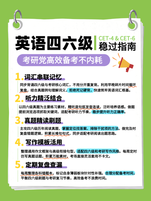 英语四六级通关指南小红书封面预览效果