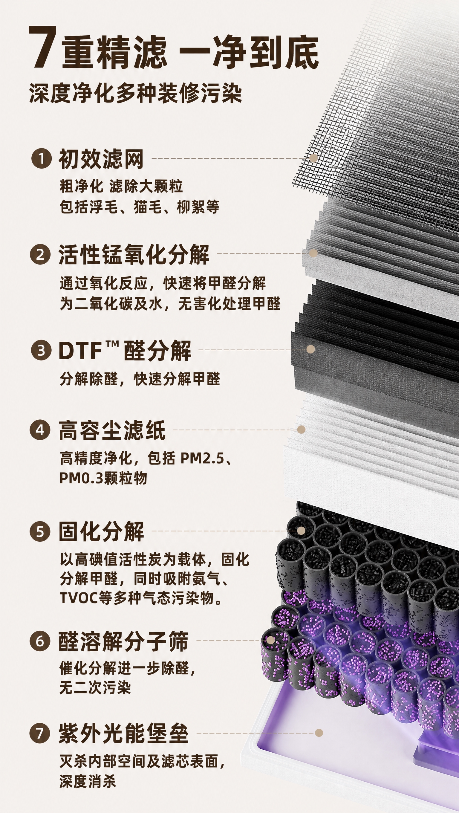 将图中所有文字内容加粗，使文字在背景中更加突出醒目，保持原有布… - 图片创意预览