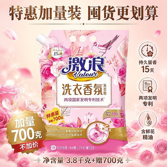 [主图-5] 激浪洗衣香氛洗衣粉加量特惠规格图
[氛围风格] 超值囤货感 喜庆实惠 柔美高级不廉价
[画质] 商业摄影质感 光线柔和通透 产品清晰真实 画面干净高级 超高清细节
[元素] 激浪洗衣香氛洗衣粉大袋装产品居中 保持产品外观物理结构材质质感颜色与输入产品图完全一致 杜绝任何变形和色差 商品主体占比约60%。产品左下方有金色爆炸贴样式的特惠标识 右下方展示净含量信息 背景为粉色渐变 周围散落粉色玫瑰花瓣和金色闪光粒子 底部有轻柔云雾效果 整体氛围超值划算又高级。
[光影] 柔和正面主光 产品受光均匀饱满 特惠标识有高光强调 整体通透明亮 超值感强
[配色] 主色调玫粉 金色 辅助色深棕 米白 红色特惠标
[视角构图] 平视 产品居中 四周留白放信息 视觉重心在产品和特惠信息
[文字版式] 顶部大标题"特惠加量装 囤货更划算"深棕色粗体大号 居中。左侧金色爆炸贴内大字"加量700克"白色粗体 下方小字"不加价"。底部居中净含量信息"净含量 3.8千克+赠700克"深棕色中号。右侧竖排三个小卖点图标加文字 从上到下"持久留香15天""两项发明专利""含鲜花精油" 每个配小图标。文字清晰不遮挡产品主体
[输出要求] 1:1比例 文字清晰可辨 超高清商业摄影质感
[负向提示词] 变形 文字错乱 产品图模糊 背景杂乱 水印 电商平台Logo 多余手指 畸形手
