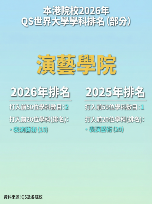 修改这张图：1.调整为小红书首图的竖版比例（3:4）；2.删除右下角的星岛教育LOGO；3.更换为一套全新的干净简洁的背景配色，保持所有文字内容和排版不变。预览效果