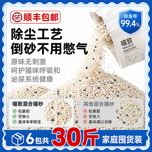 [主图-13 带顺丰] 喵致豆腐混合猫砂 低尘卖点主图，带波浪形边框设计，加顺丰包邮标识。
[统一基调] 淘宝/天猫专业品质感，蓝白清洁色系，外框蓝色波浪形花边+内框浅蓝色直线边，主标题粗黑体，整体干净清爽。
[画面] 画面右上方一袋喵致猫砂正在倾倒，大量猫砂颗粒从袋口倾泻而下，形成壮观的颗粒流，颗粒中夹杂蓝色除臭颗粒。下方堆积成大片猫砂沙丘。底部有对比展示区：左侧喵致混合猫砂颗粒紧密，右侧其他品牌颗粒松散。背景纯白色，干净明亮。
[光影质感] 商业摄影棚拍质感，光线均匀明亮，颗粒下落动态感强，细节清晰，无尘感。
[配色] 主背景纯白，边框蓝色波浪+浅蓝直线，标题黑色和深灰色，强调色蓝色和绿色，颗粒米白色带蓝色点缀。
[文字版式] 左上方大标题两行："除尘工艺""倒砂不用憋气"，黑色粗体大字。副标题三行灰色小字："原味无刺激""呵护猫咪呼吸和""泌尿系统健康"。底部对比区：左侧标题"喵致混合猫砂"黑色字，下方三个绿色对勾+"包裹密""空隙小""臭味牢牢锁住"；右侧标题"其他混合猫砂"灰色字，下方三个红色叉+"包裹散""空隙大""臭味难以消除"。右上角蓝色盾牌"除臭率99.4%"白字。左上角加"顺丰包邮"红色粗体标签，配顺丰快递图标。底部通栏蓝色底，"6包共"白字+超大红色"30斤"+"家庭囤货装"白字。
[输出要求] 比例1:1，文字清晰无错字，颗粒动态感强，无水印无平台Logo。